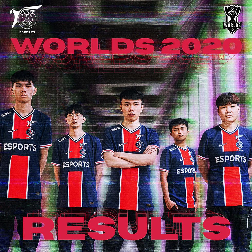 TALON WORLDS 2020 RESULTS